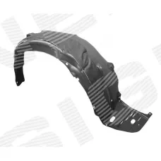 ПОДКРЫЛЬНИК HONDA CR-V