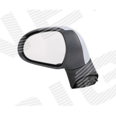 ЛЮСТЕРКО PEUGEOT 207 (W_)