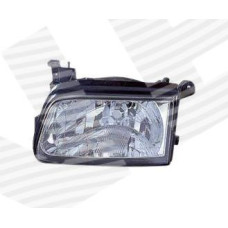 ПЕРЕДНЯЯ ФАРА ISUZU PICKUP