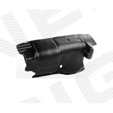 ЗАХИСТ ДВИГУНА FIAT STILO
