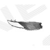 РЕШЕТКА РАДИАТОРА LINCOLN MKZ