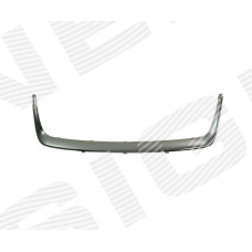 МОЛДИНГ ДЛЯ РЕШЕТКИ SUZUKI GRAND VITARA