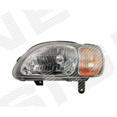 ПЕРЕДНЯЯ ФАРА SUZUKI BALENO