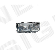 ПЕРЕДНЯ ФАРА MERCEDES ACTROS (1831-4148)