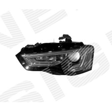 ПЕРЕДНЯЯ ФАРА AUDI A5/S5 (B8)