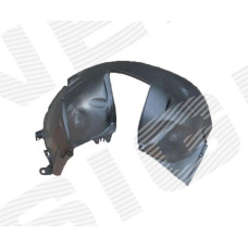 ПОДКРЫЛЬНИК RENAULT DACIA SANDERO