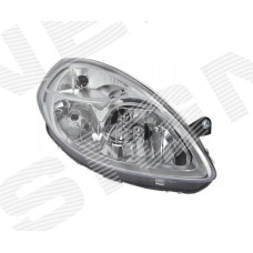 ПЕРЕДНЯЯ ФАРА LANCIA YPSILON (843)