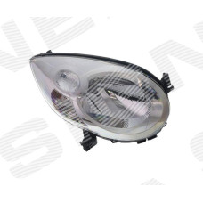ПЕРЕДНЯЯ ФАРА CITROEN C1 (PM/PN)