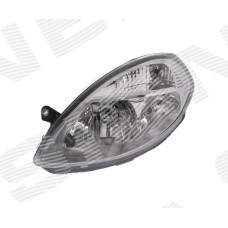 ПЕРЕДНЯЯ ФАРА LANCIA YPSILON (843)